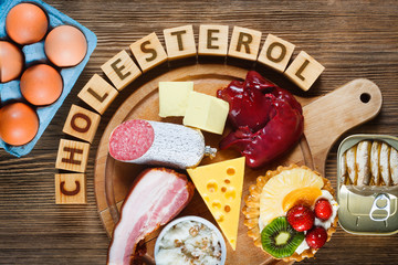 Cholesterin Lebensmittel